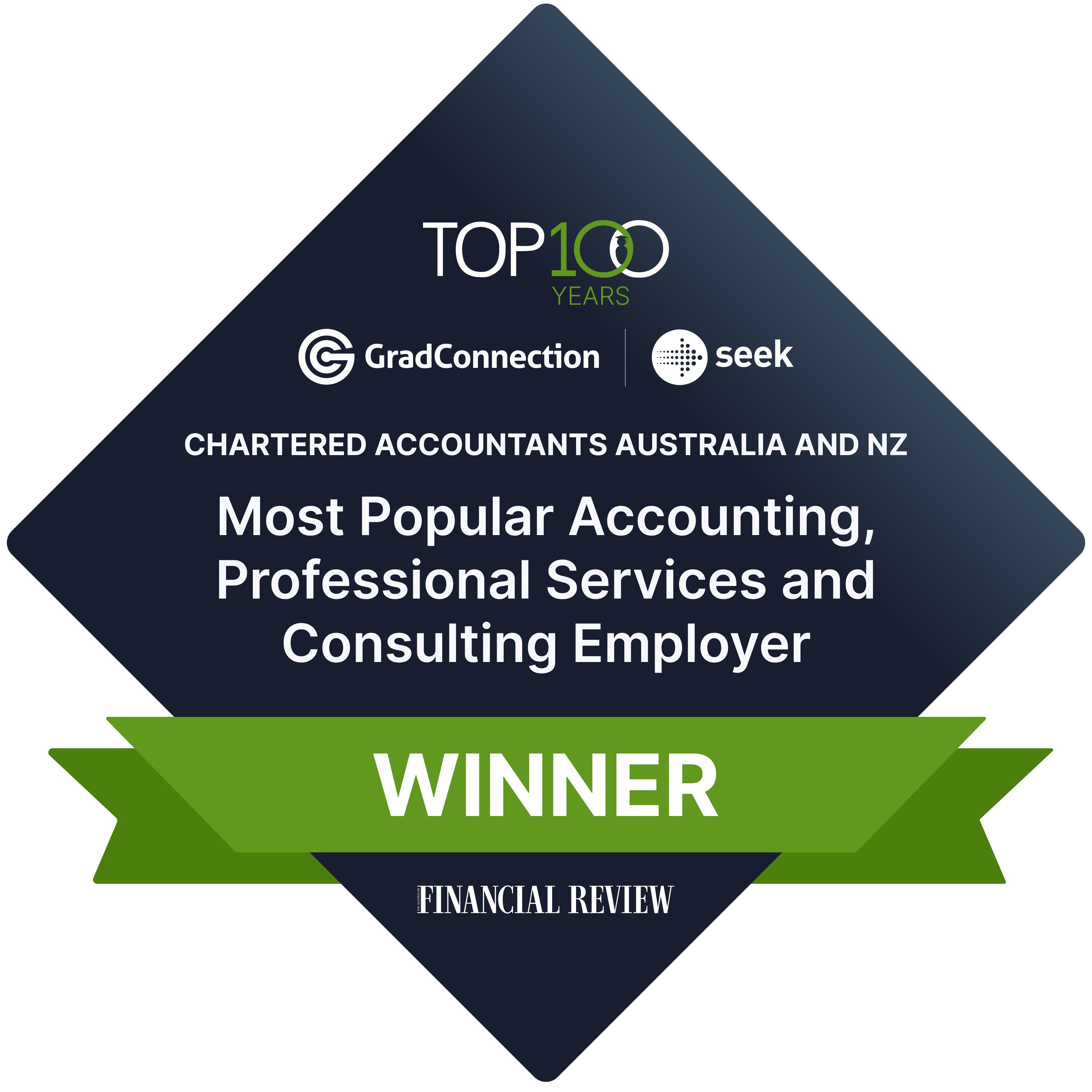 CAANZ most popular accounting, professional services, and consulting employer award winner 2024