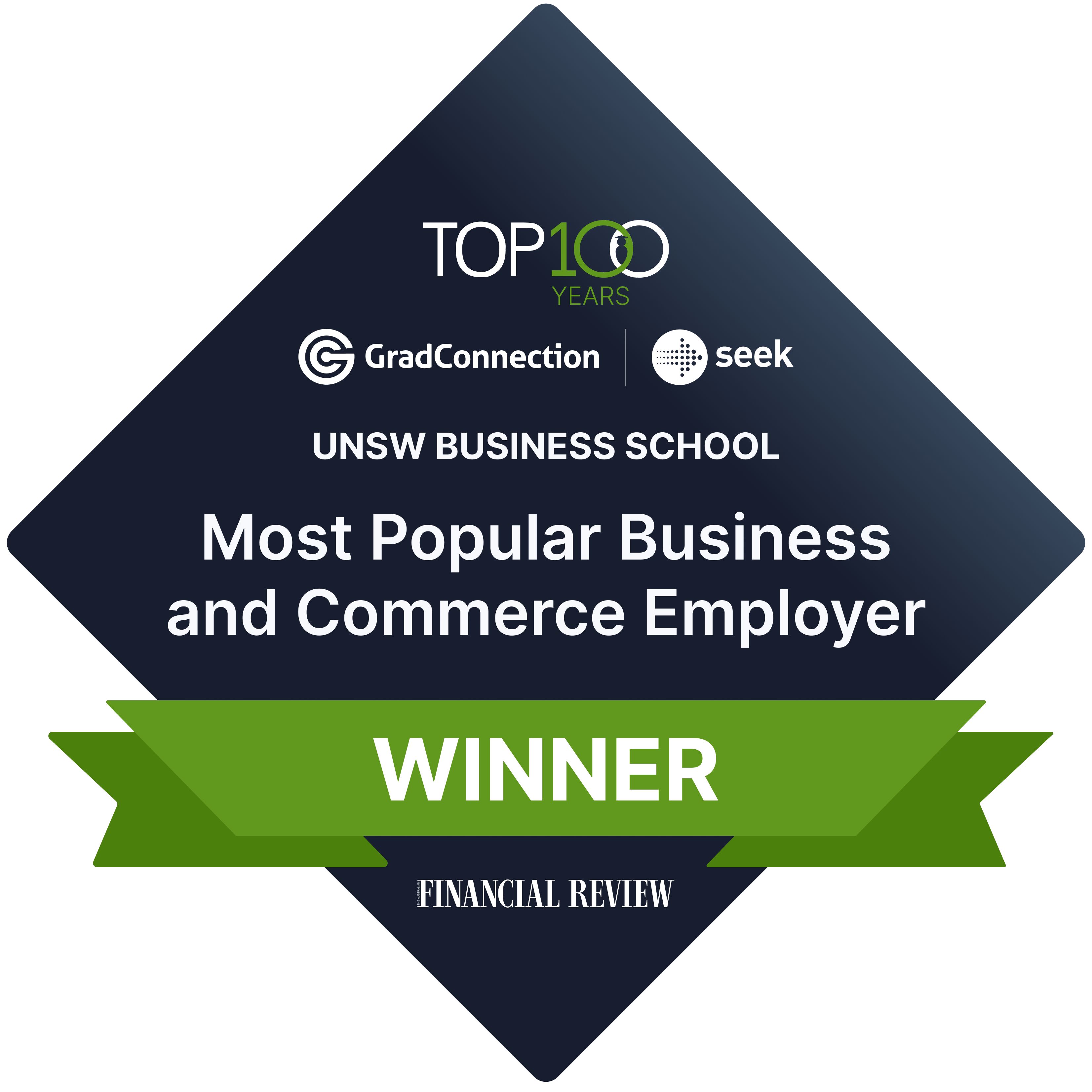 UNSW Business School most popular business and commerce employer award winner 2024
